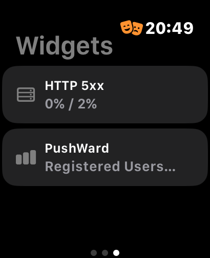 Widgets